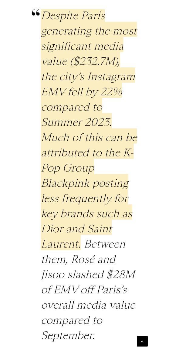 240124 Paris Fashion Week’s Instagram EMV fell by 22% because Blackpink posted less frequently