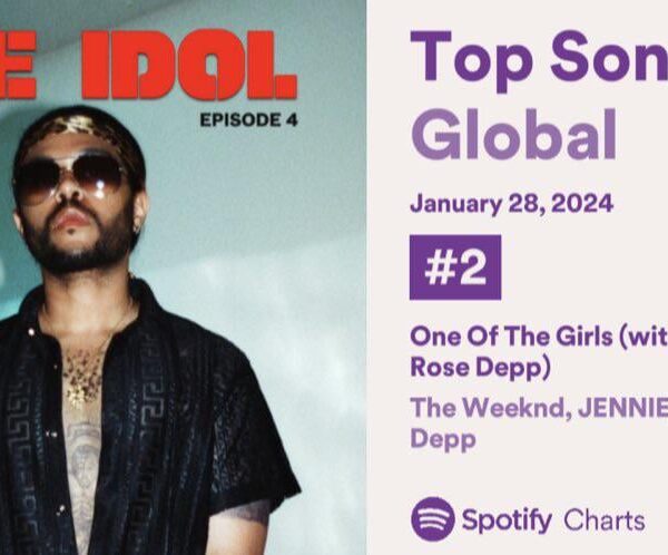 240129 ‘One Of The Girls’ by The Weeknd, JENNIE & Lily-Rose Depp reaches a new peak #2 on the Global Spotify Chart, highest for a female Kpop soloist