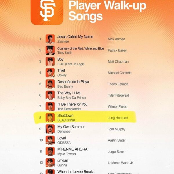 240418 [official] SF Giants’ Korean player Jung Hoo Lee’s Walk Up Song