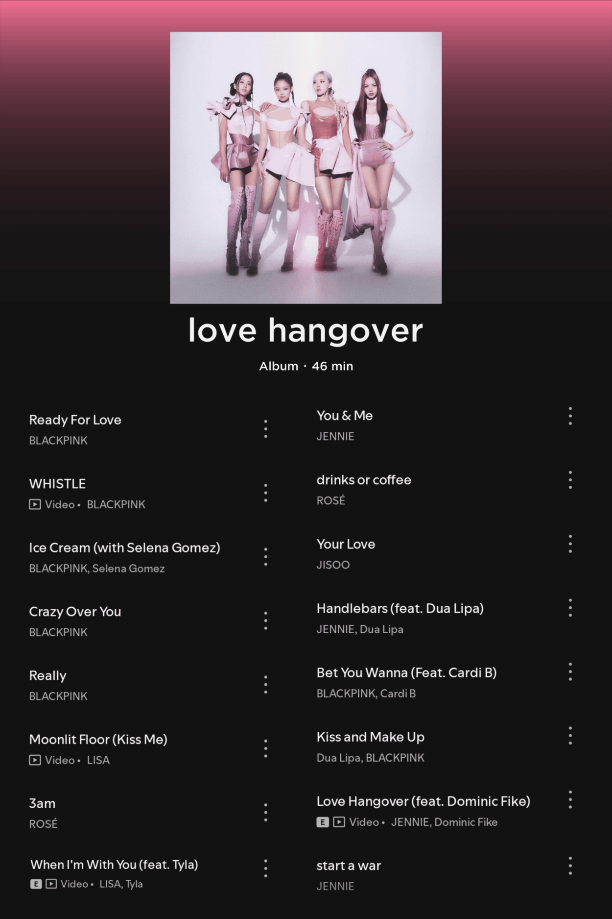 250727 - What if we made a BLACKPINK album out of all their songs based on vibes and themes? (Part 2)