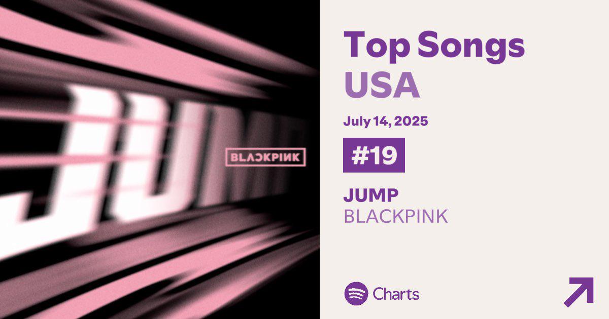 250715 ‘뛰어(JUMP)’ reaches a new peak of #19 (+10) on the US Spotify chart with 865,751 streams (+146,924)
