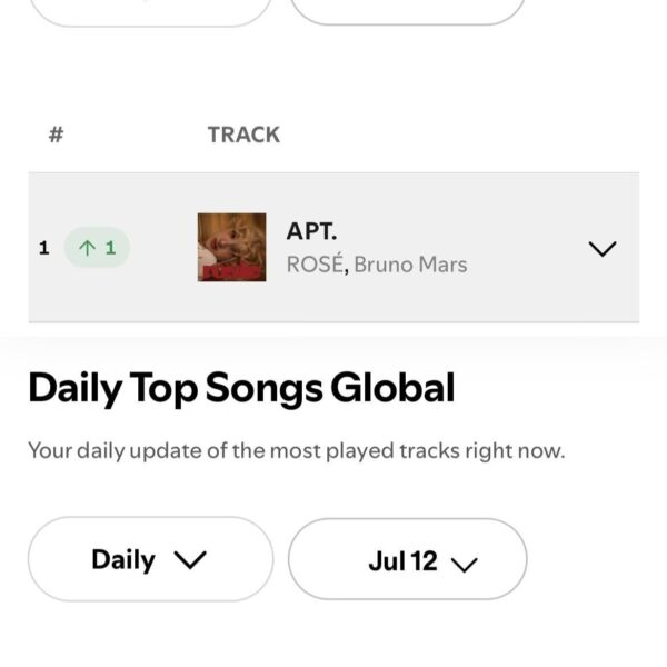 250713 ROSÉ is now the ONLY ARTIST to achieve a #1 on Spotify Global Daily Chart as both a soloist and as a member of a group in 2025!