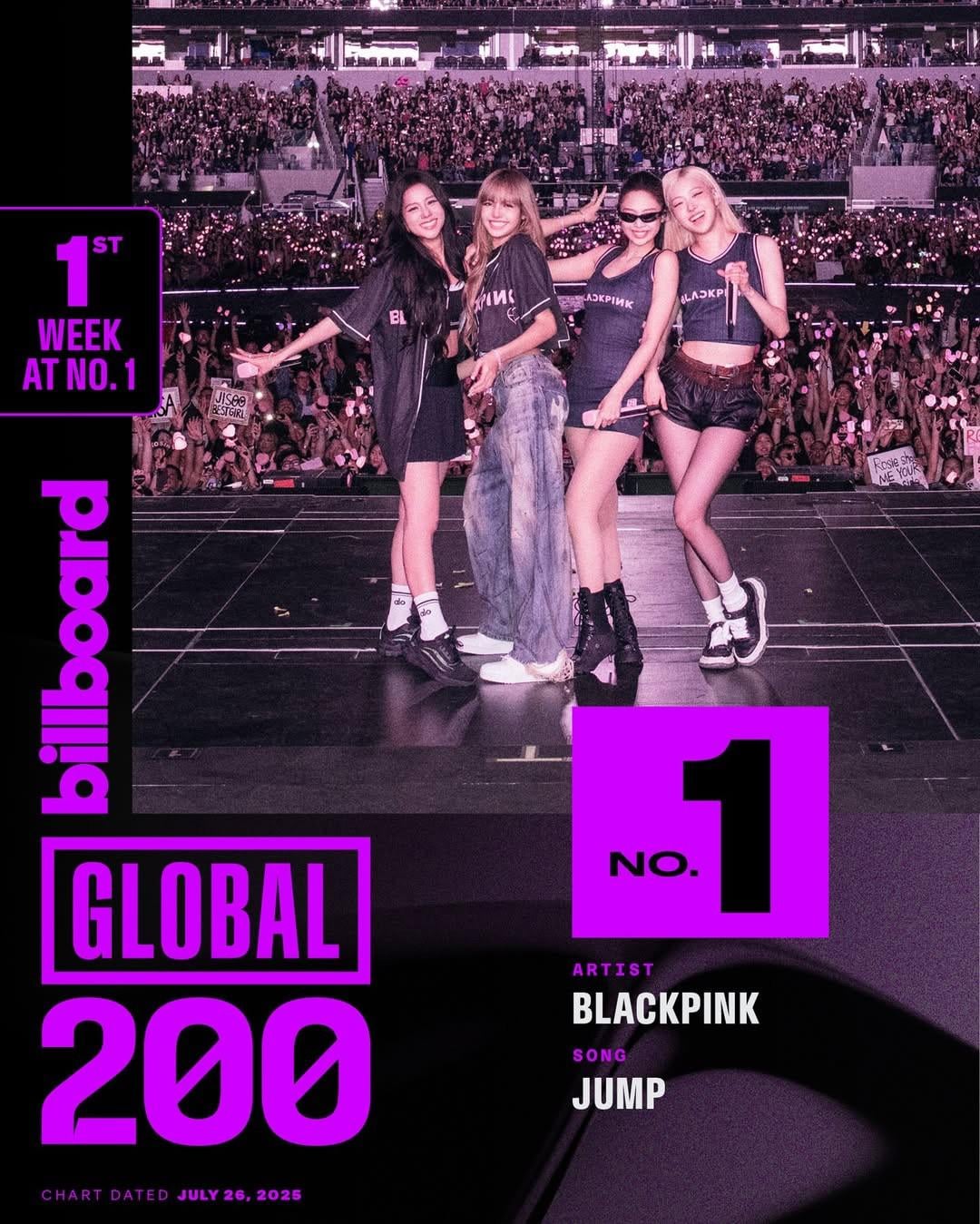 250721 BLACKPINK - ‘뛰어(JUMP)’ debuts at #1 on both the Billboard Global 200 & Global Excl. U.S.!