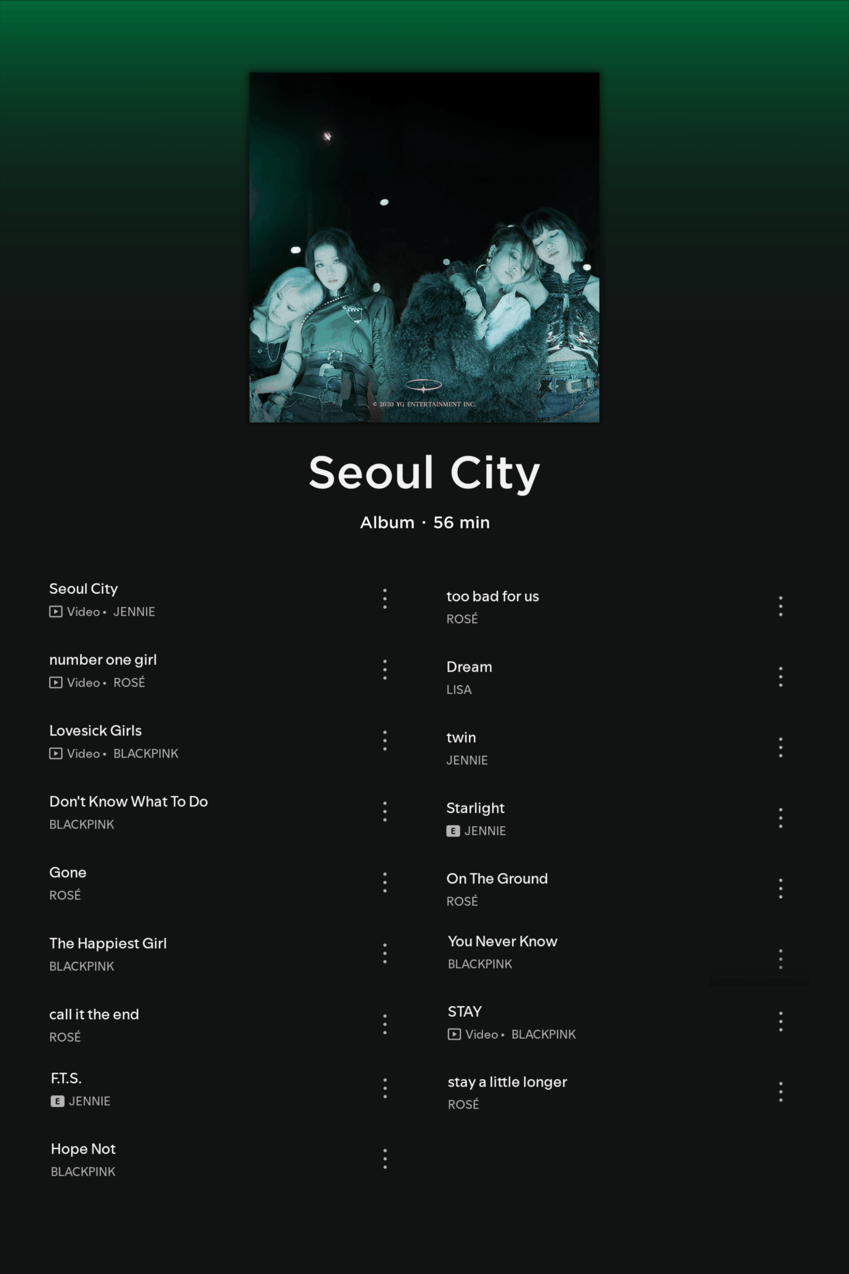 250727 What if we made a BLACKPINK album out of all their songs based on vibes and themes? (Part 1)