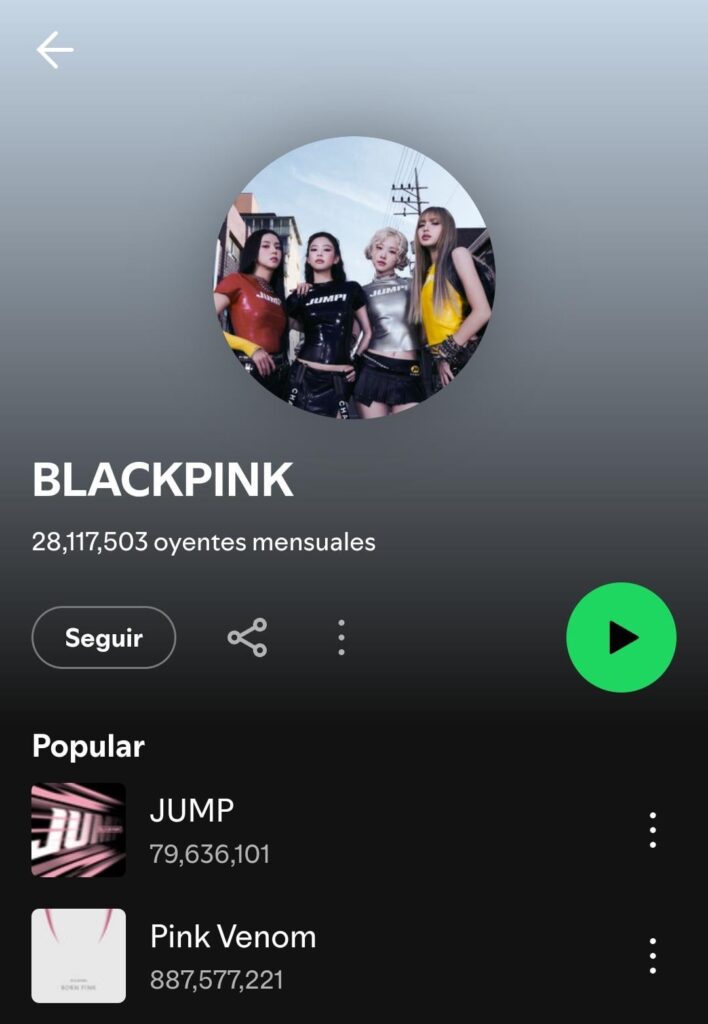 250723 BlackPink is currently the K‑pop Group with the Most Monthly Listeners on Spotify