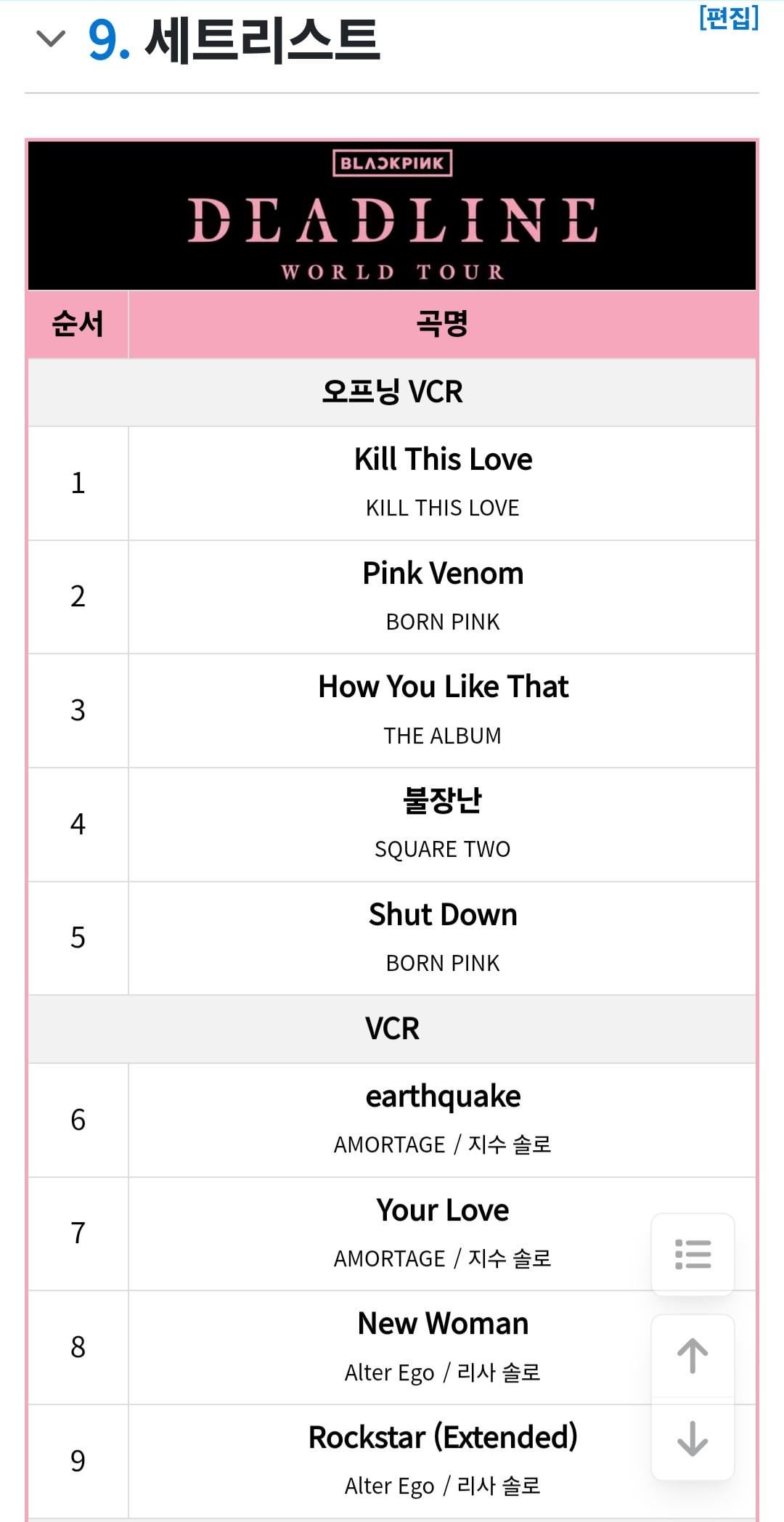 20250705 DEADLINE - GOYANG D1 SETLIST [SPOILER]
