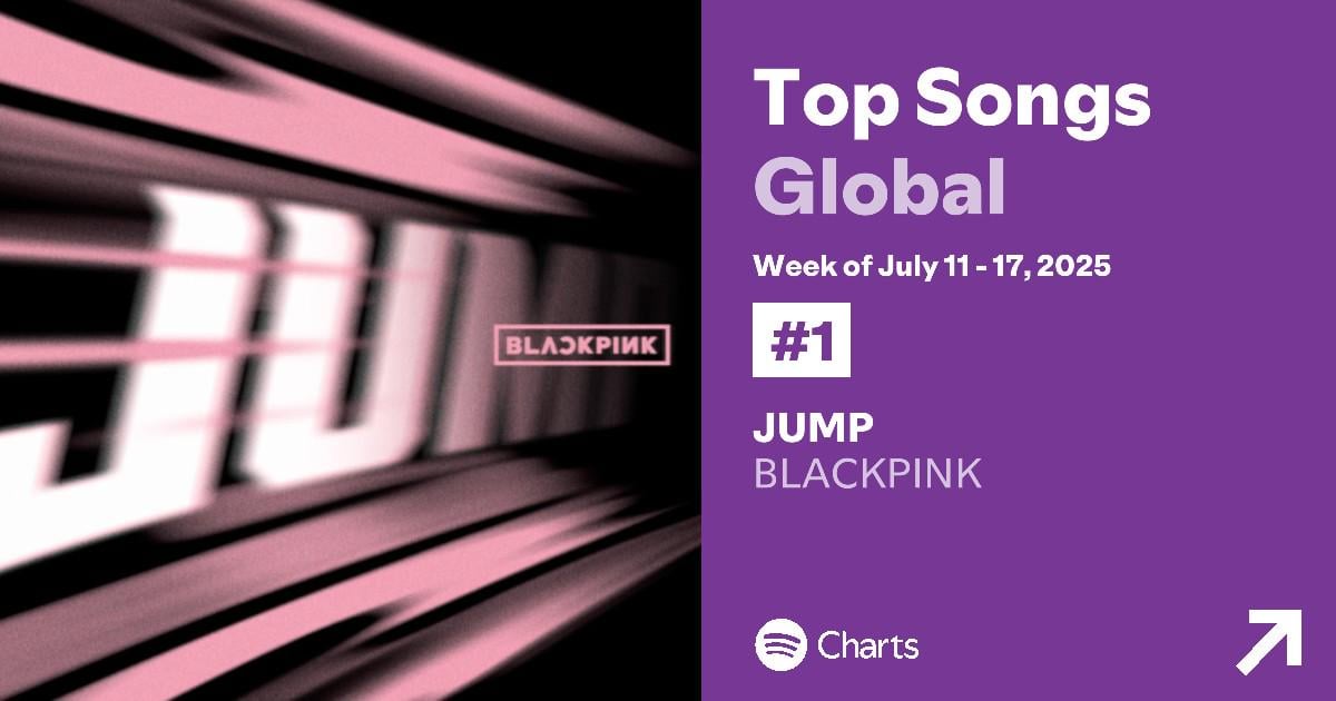250718 BLACKPINK - ‘뛰어(JUMP)’ debuts at #1 on Spotify’s Top Songs Global Weekly Chart with 44,759,923 streams!