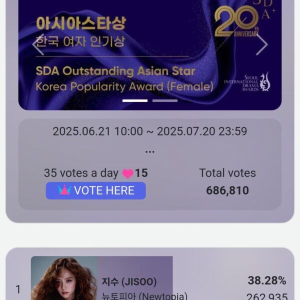 250721 JISOO wins 'Outstanding Asian Star — Korea Popularity Awards (Female)' with 38.28% of the votes at the ‘20th Seoul International Drama Awards’
