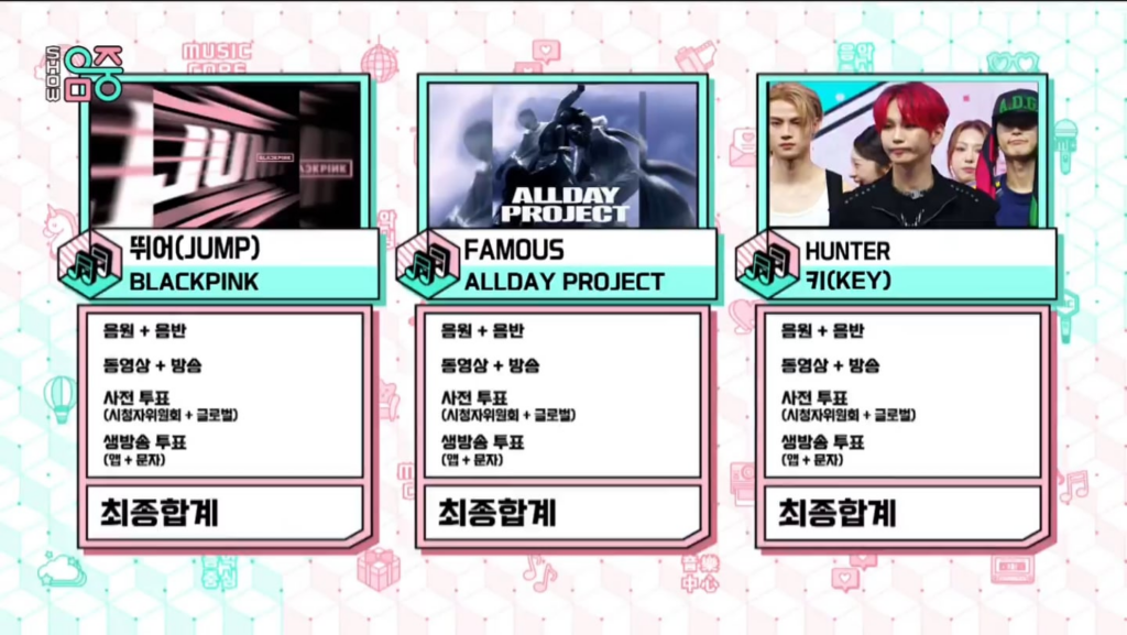 250823 BLACKPINK - '뛰어 (JUMP)' 10th Win (Triple Crown) @ MBC Show! Music Core!
