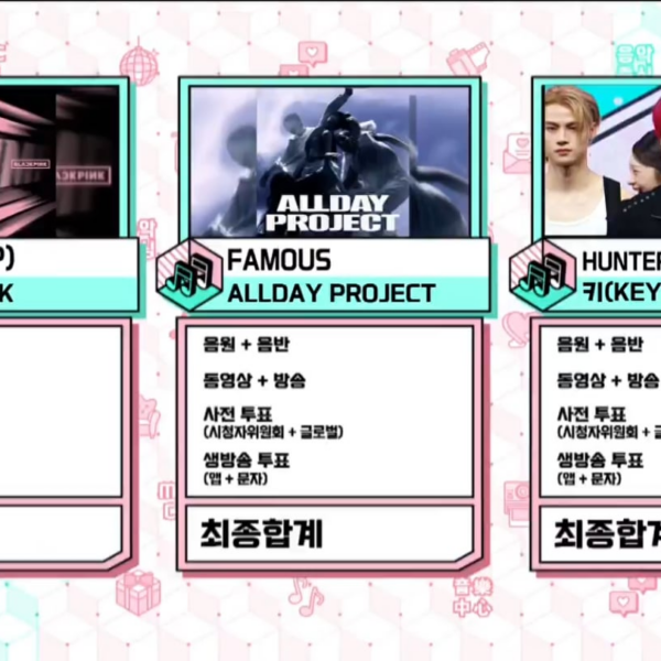 250823 BLACKPINK - '뛰어 (JUMP)' 10th Win (Triple Crown) @ MBC Show! Music Core!