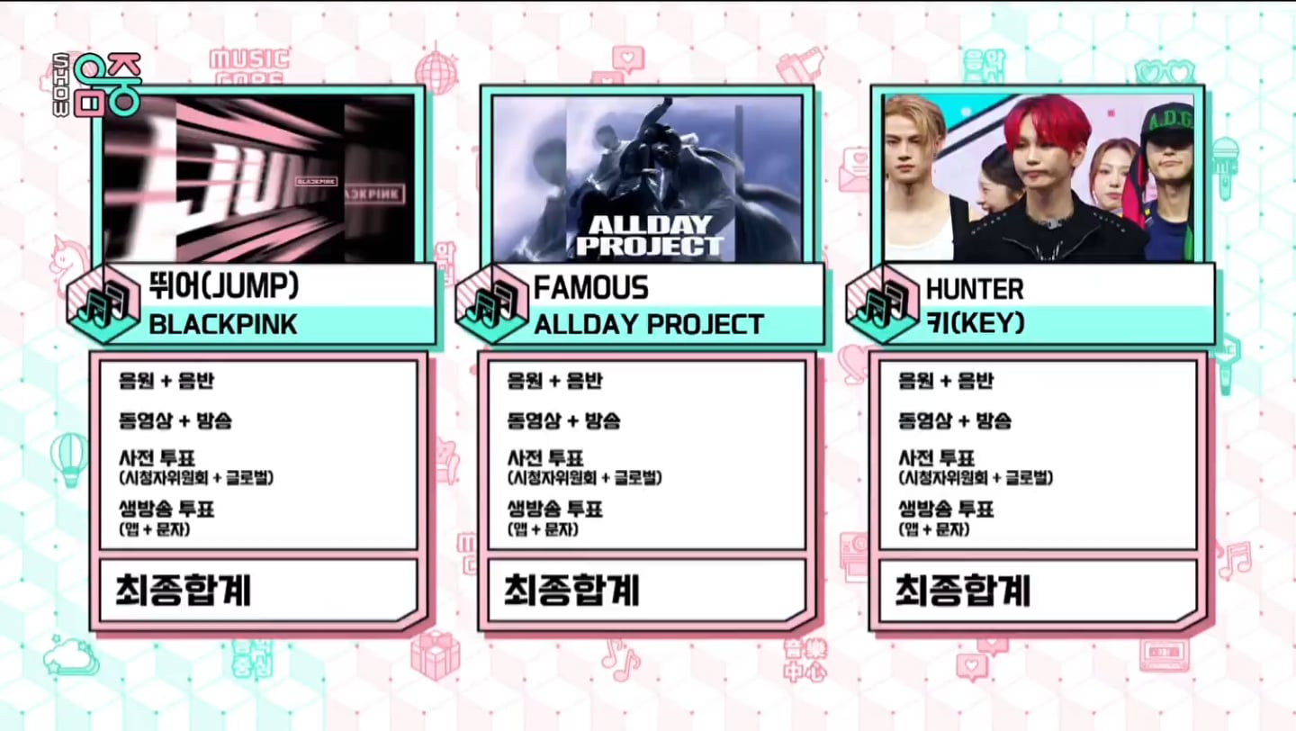 250823 BLACKPINK - '뛰어 (JUMP)' 10th Win (Triple Crown) @ MBC Show! Music Core!
