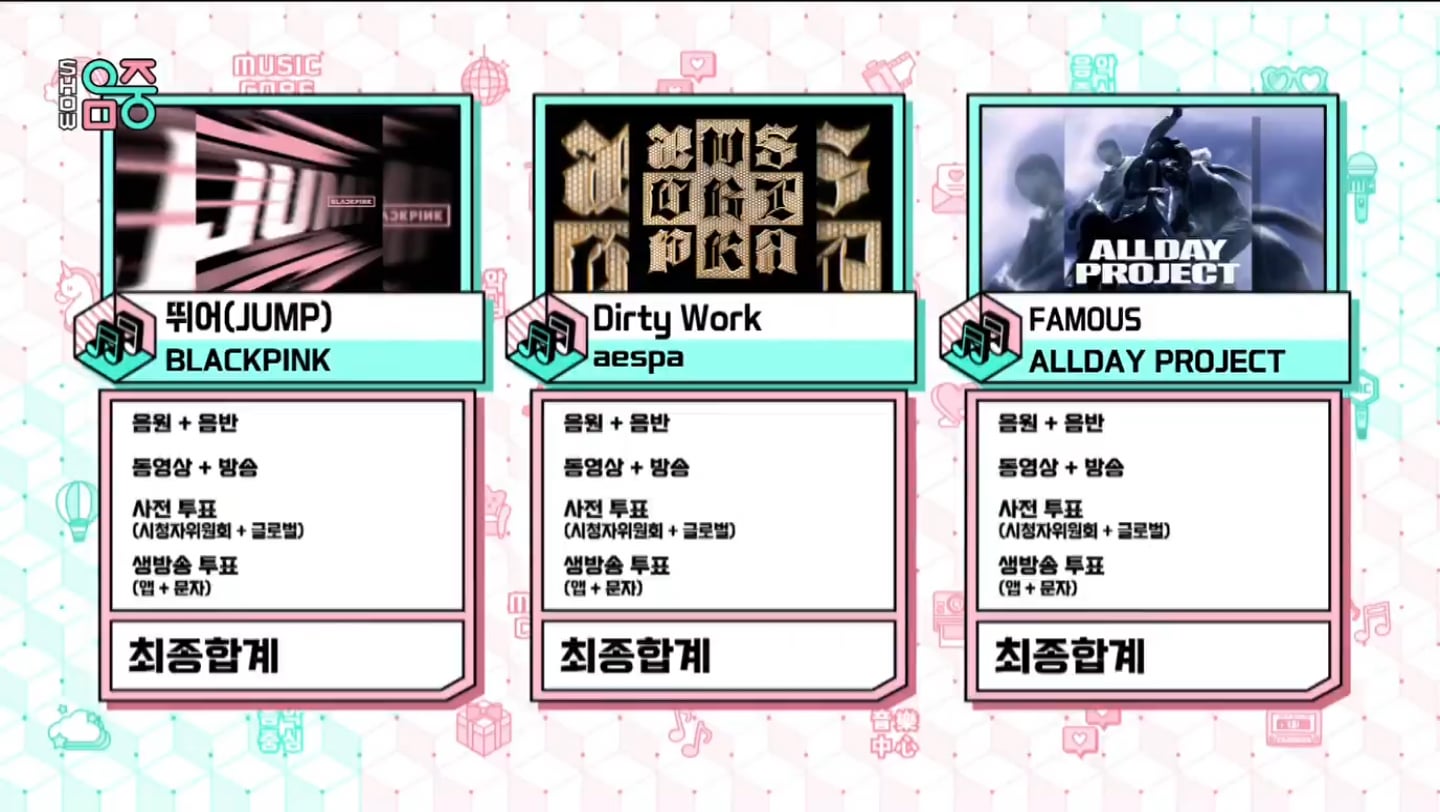 250816 BLACKPINK - '뛰어 (JUMP)' 8th Win @ MBC Show! Music Core!