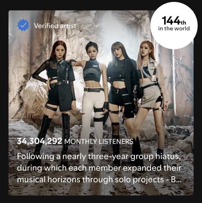 250806 BLACKPINK reaches a new peak of 34,304,292 Monthly Listeners on Spotify!