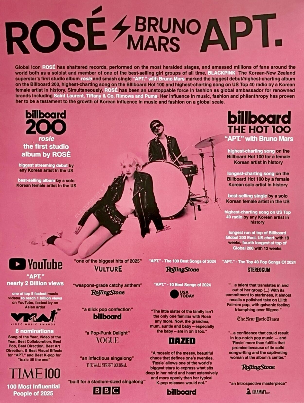 ROSÉ - ‘rosie’ &amp; ‘APT.’ Grammys FYC achievements sheet