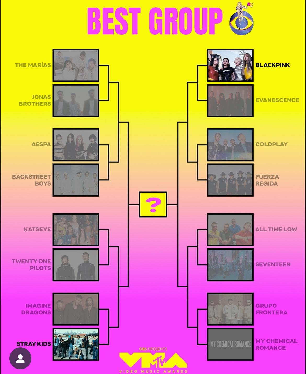 250906 VOTE FOR BLACKPINK!!!