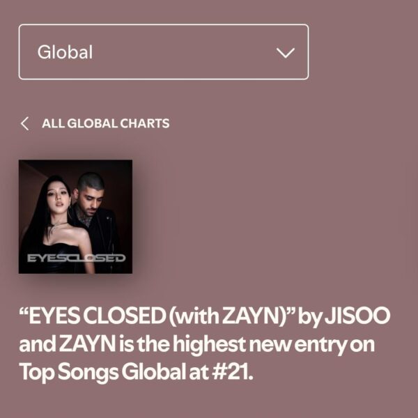 251011 "EYES CLOSED (with ZAYN) by Jisoo" debuts on Global Spotify Chart with 3,258,898 streams at #21