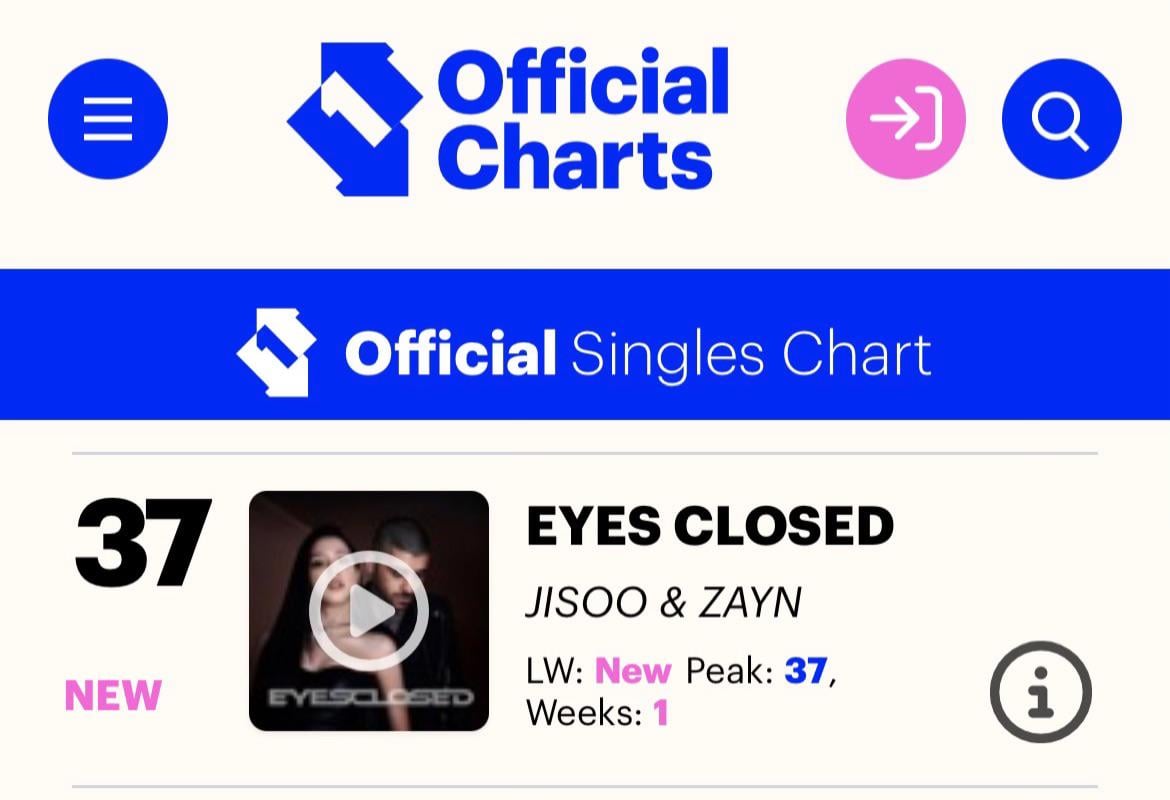 251018 JISOO X ZAYN - EYES CLOSED debuts at #37 on The Official UK Singles Charts!