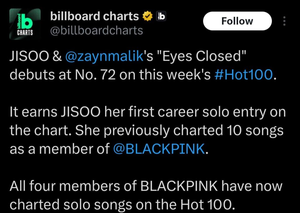 251021 "EYES CLOSED" by JISOO & ZAYN debuts at #72 on the Billboard Hot 100. It earns JISOO her first career solo entry on the chart.