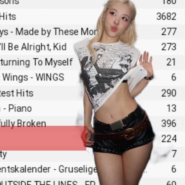 ROSÉ’s ‘rosie’ re-enters the top 200 on the Worldwide iTunes Album Chart at 52 (+176)