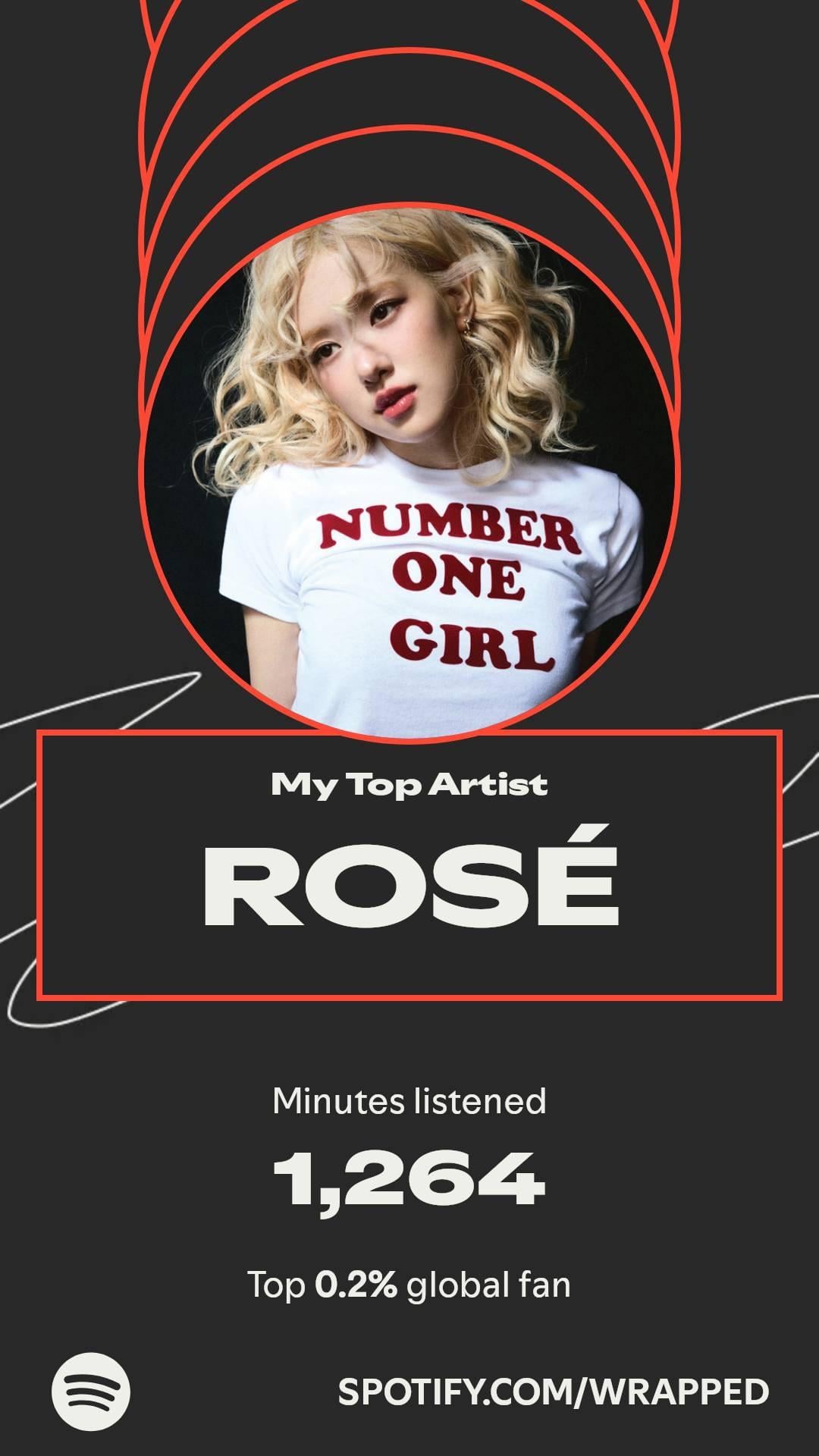 Rosé as the Spotify wrapped top artist.