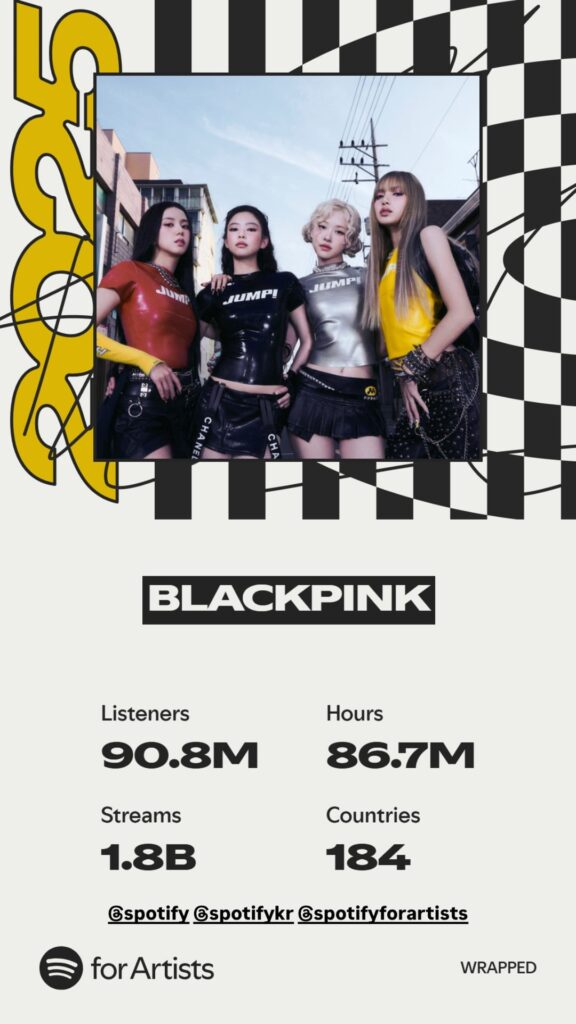 251218 BLACKPINK IG Story Update