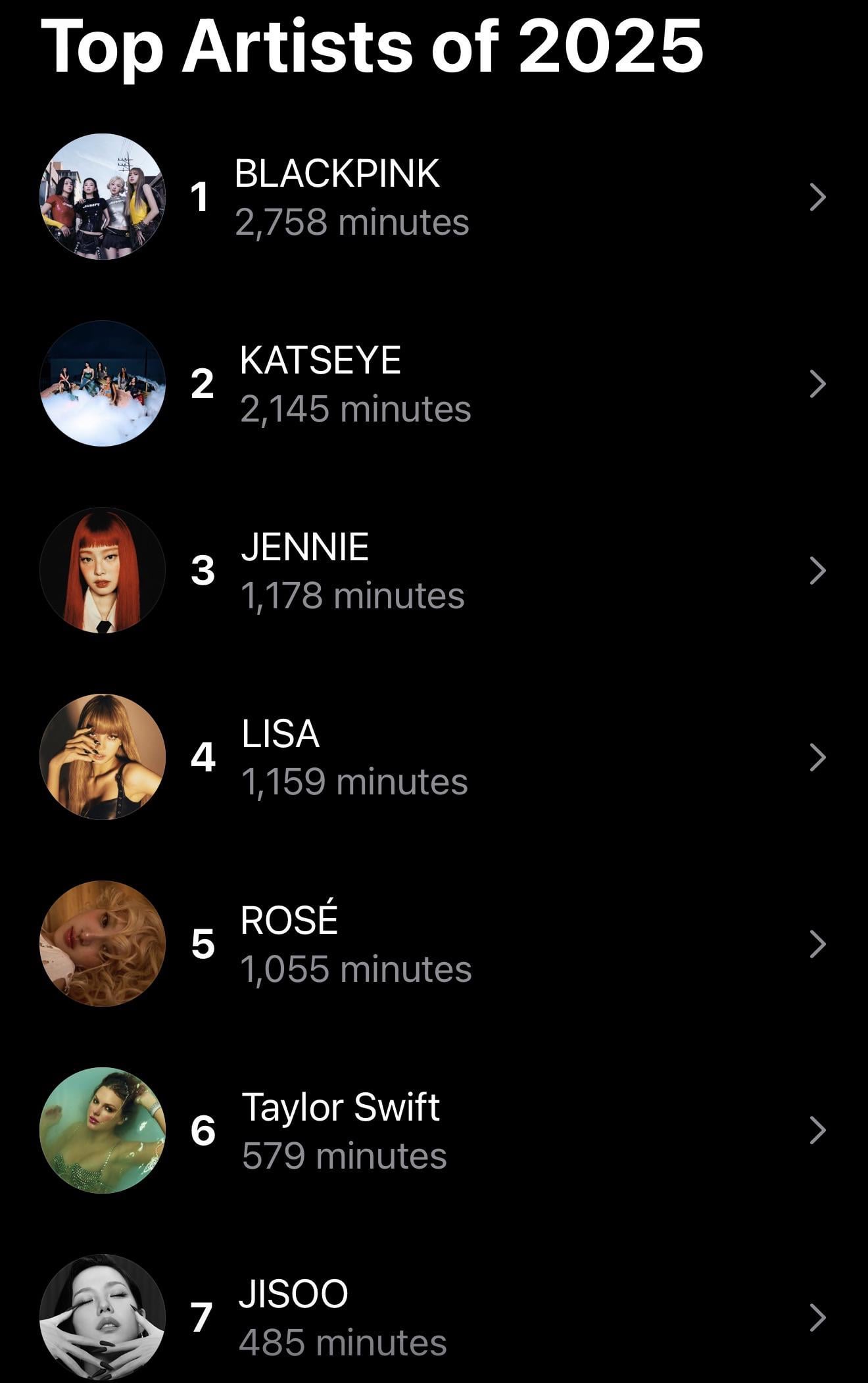 251202 got really into Blackpink and the girls solo stuff this year