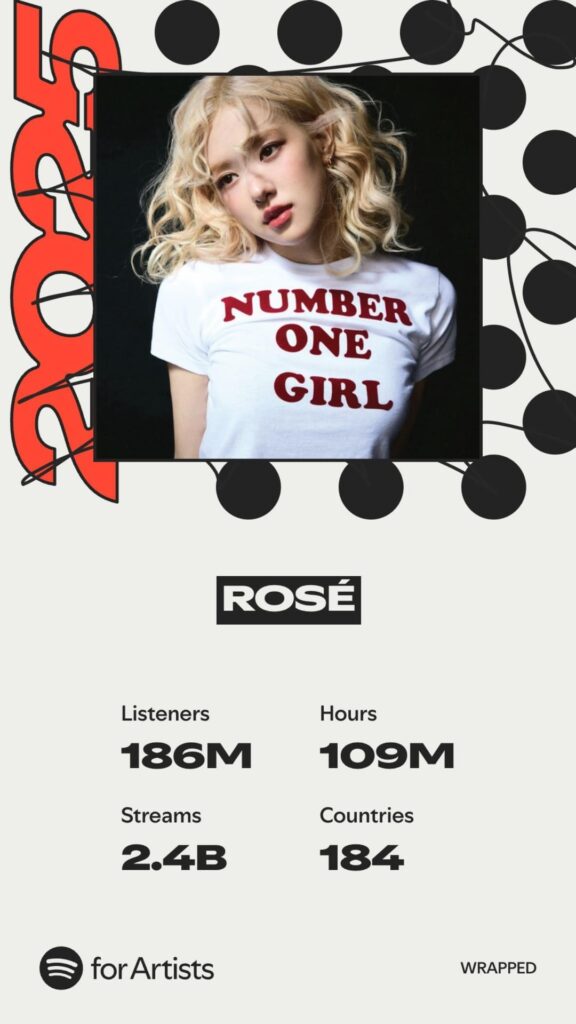 251206 Rosé (vampirehollie) IG Story Update
