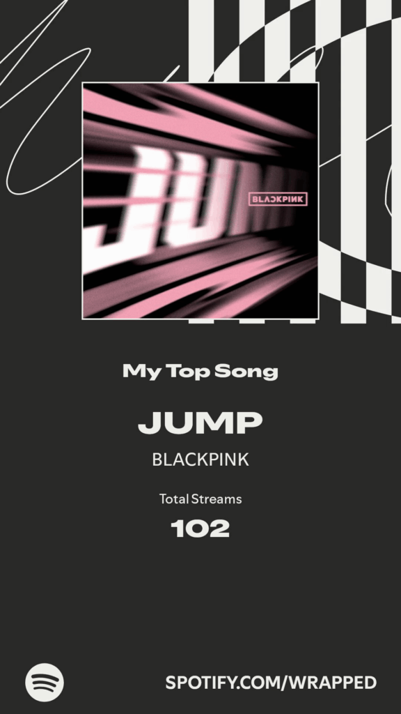 251203 Whats your Spotify wrapped for the year?