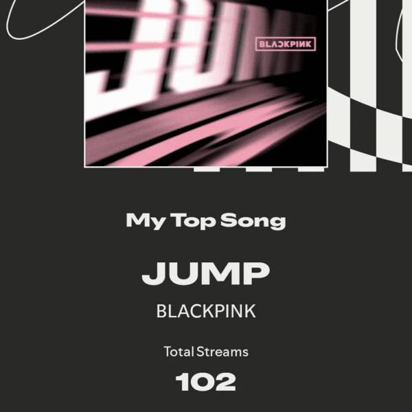 251203 Whats your Spotify wrapped for the year?