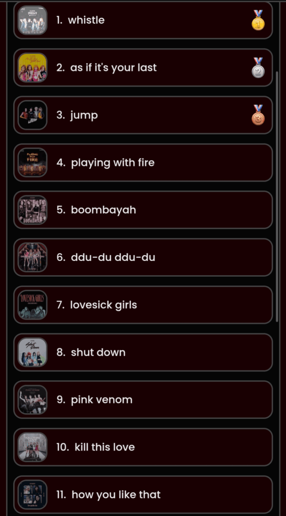 blackpink discography sort