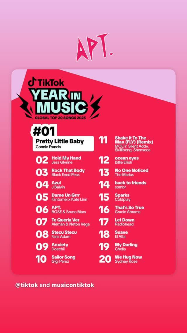 251209 Rosé (vampirehollie) IG Story Update