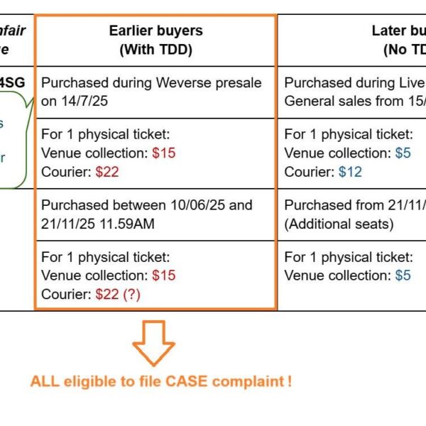 [DEADLINE in SG] BLINKs! Ticketmaster’s $10 “reprint fee” may be ILLEGAL