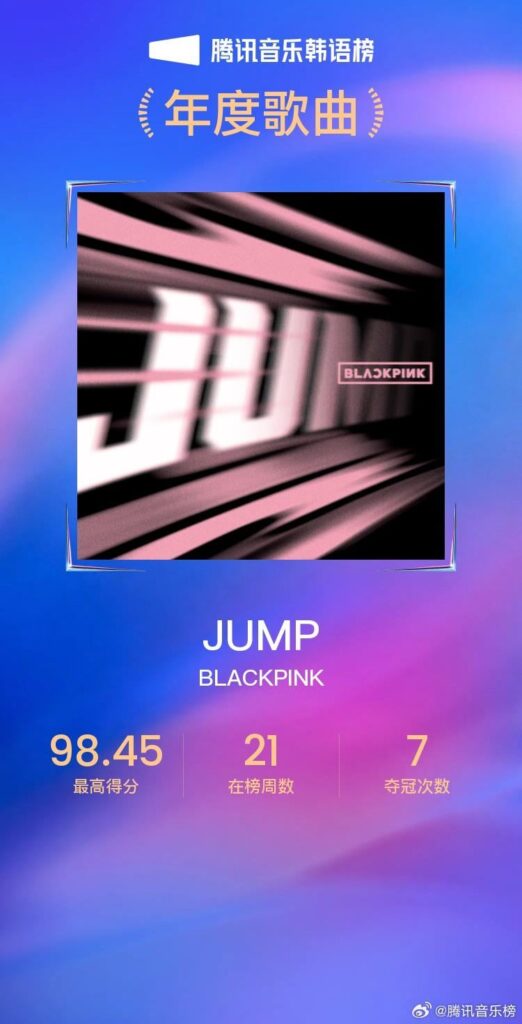 251227 BLACKPINK - ‘뛰어(JUMP)’ wins ‘Top 10 Korean Songs Of The Year’ & ‘Top 10 Korean High Score Songs Of The Year’ at the 2025 Tencent Music Year End Awards!