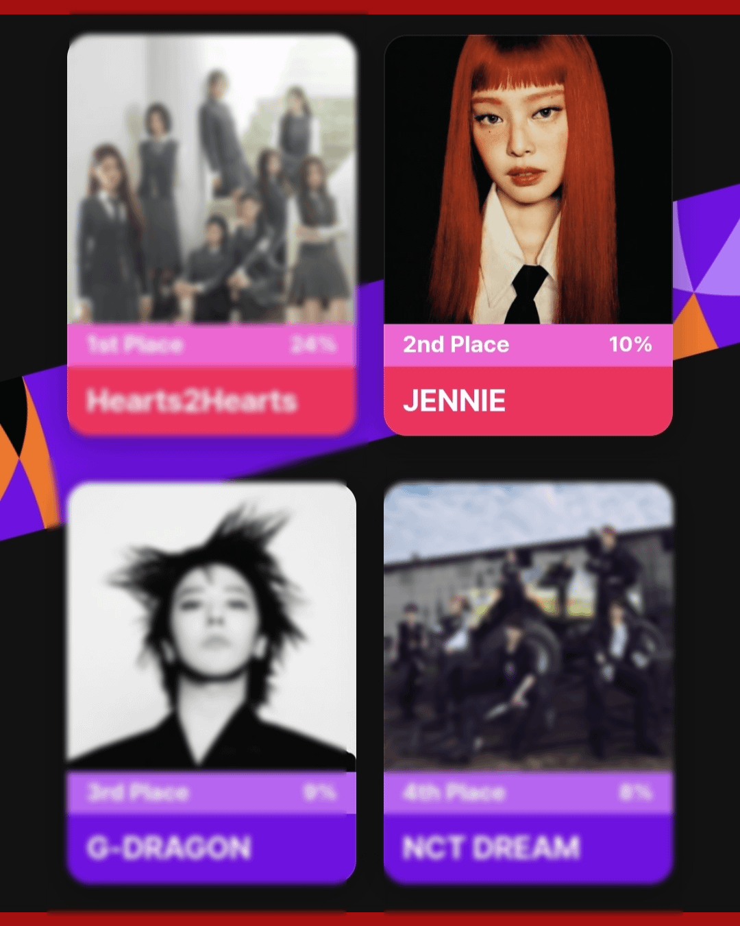 251203 Jennie MMA Berriz Global Fans Choice Award Voting