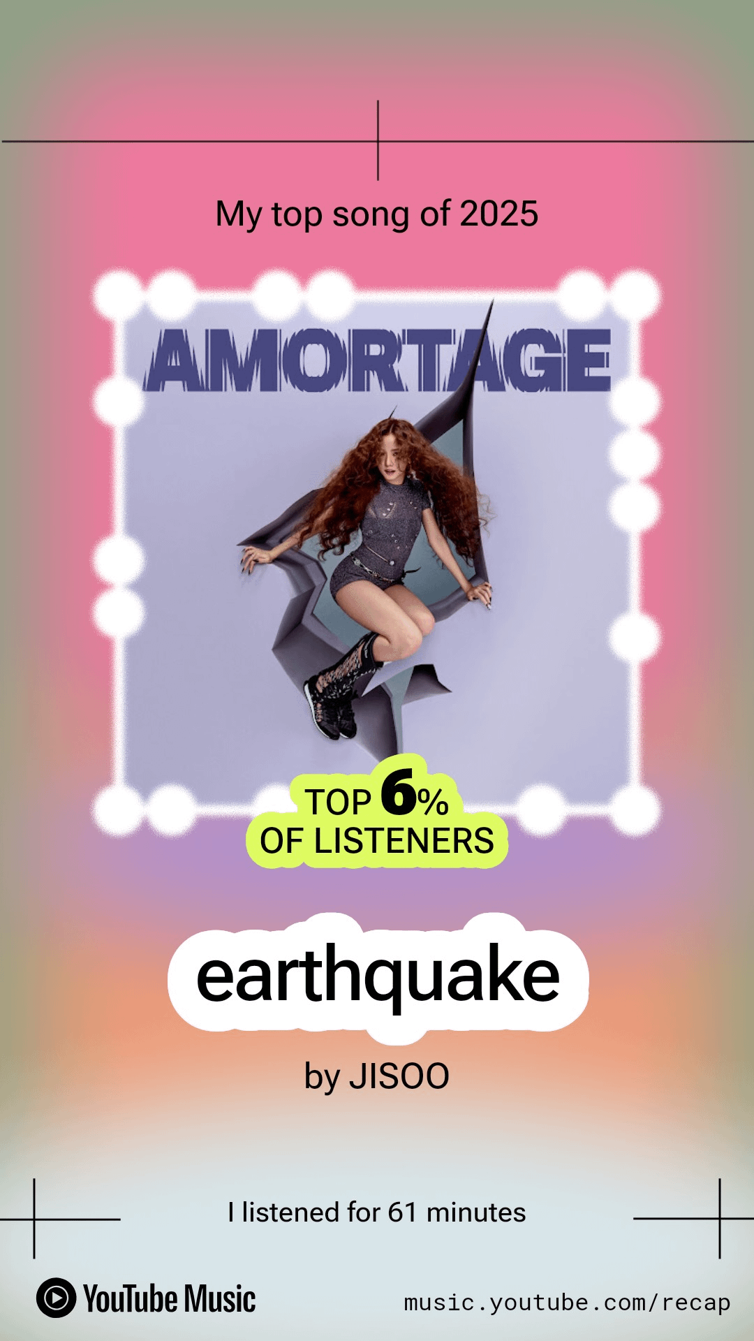 260113 I know I'm late for posting this but here my top song of 2025. I love Jisoo so much!!