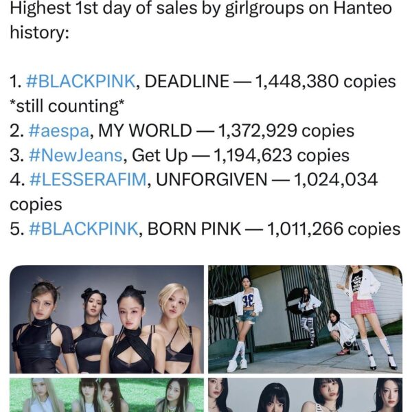 260227 BLACKPINK 3rd MINI ALBUM [DEADLINE] Achieves the Highest 1st-Day Sales for a Girl Group Album in Hanteo History!
