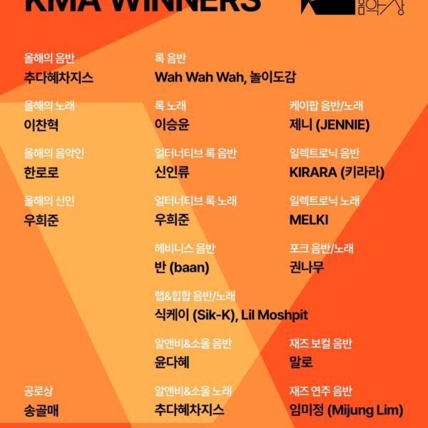 260226 JENNIE | 'like JENNIE' wins 'Best K-pop Song' & 'Ruby' wins 'Best K-pop Album' at The 2026 Korean Music Awards!