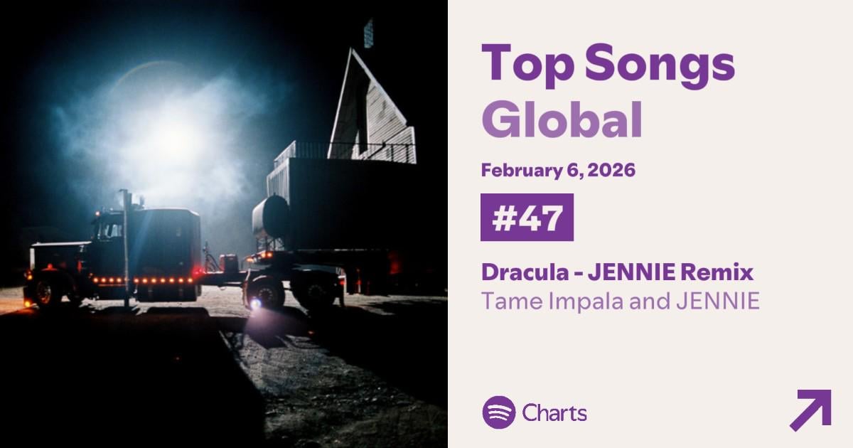 260207 Tame Impala and JENNIE - Dracula - JENNIE Remix debuts at #47 on Spotify Global Daily chart with 2,123,685 filtered streams!