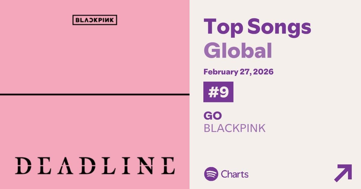 260228 BLACKPINK - 'GO' debuts at #9 on Spotify Global Daily Chart with 4,678,572 filtered streams!